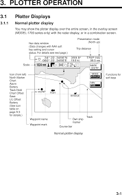 9zwrtr051 Marine Radar User Manual Operators Manual Part3