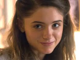 Você É Realmente Umaum Stranger?