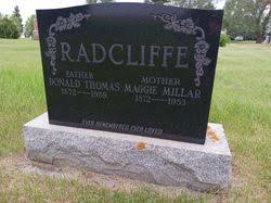 Margaret “Maggie” Millar Radcliffe (1872-1953)