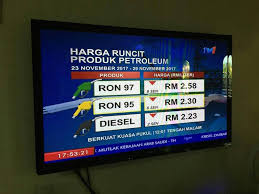 Sebagai salah satu negara penghasil kelapa sawit terbesar di dunia, harusnya memang indonesia bisa menyediakan minyak goreng yang berkualitas unggul dan harga yang lebih murah. Sarawak Edition Harga Runcit Produk Petroleum 23 Nov Facebook