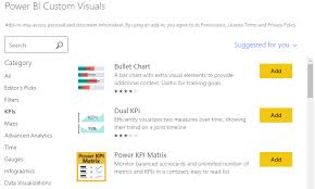 4 Powerful Custom Visuals In Power Bi Why When And How To