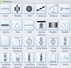 Physics Laboratory Equipment And Symbols