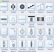 physics laboratory equipment and symbols