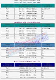 Grosir kasur busa inoac asli langsung dari pabrik. Kasur Inoac Asli Kasur Inoac 2021 Distributor Kasur Busa Inoac Asli Global Foam Kasur Inoac Murah Harga Kasur Inoac 2018 Harga Kasur Inoac Mei 2018
