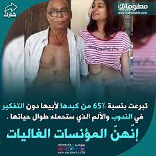 المؤنسات الغاليات lli