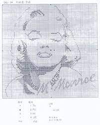 A balloon animal beaut that just might cause your ego to inflate when you finish it and see how doggone great it looks. 46 Celebrity Cross Stitches Ideas Cross Stitch Cross Cross Stitch Patterns