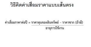 คิด map bp 2