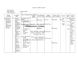 Contoh format proposal program kerja ppdb 2017 jenjang sd smp sma smk. Silabus Kelas Xii Semester 1 Nama Sekolah Sma Ma