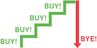 View or join coin pump crew | $5000 weekly channel in your telegram, by clicking on the view channel button. Some Traders Are Talking Up Cryptocurrencies Then Dumping Them Costing Others Millions
