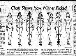 1950s Beauty Pageant Judging Guidelines Sociological Images