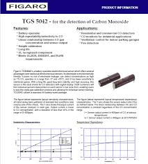Don't run your vehicle, lawnmower or gas equipment inside a closed garage. Kohlenmonoxid Gas Sensor Tgs5042 Co Sensor Sensors Aliexpress