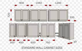 Standard kitchen cabinets dimensions carpentry in 2020 source www.pinterest.ca. Kitchen Cabinet Cabinetry Door House Png 733x518px Kitchen Cabinet Area Bathroom Bathroom Cabinet Bedroom Download Free