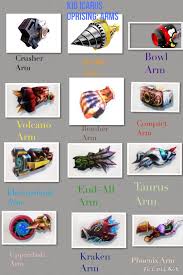 Kid Icarus Uprising Weapon Category 1 Arms
