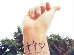 45 Unique Small Wrist Tattoos For Women And Men Simplest To Be Drawn Wrist Tattoos For Women Tattoo Designs For Girls Small Wrist Tattoos