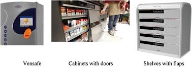 The dhcp provides different ip 3. Out Of Sight Out Of Mind Removal Of Point Of Sale Tobacco Displays In Norway Tobacco Control