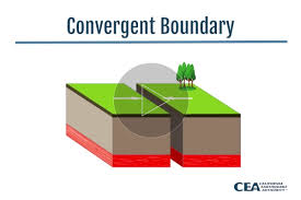Plate Tectonic Theory Tectonic Plates Map Movement Boundaries Cea