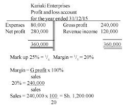 Top students in kcse 2019. Business Studies Paper 1 Marking Scheme 2019 Kcse Prediction Answers Set 1
