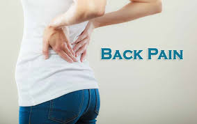Uslegalforms.com has been visited by 100k+ users in the past month Get Automobile Info Compensation For After Car Accident Back Injuries Middle Back Pain And Suffering