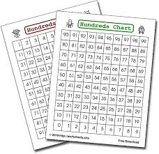 100 Chart Free Printable 100s Chart Different Versions Of