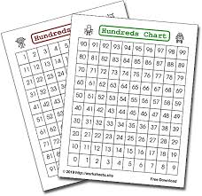 100 chart free printable 100s chart different versions of