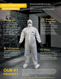 Leaders in basement waterproofing, crawl space encapsulation, slab leveling and foundation repair. Tar Heel Basement Systems Posts Facebook
