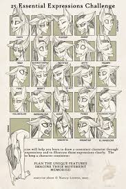 25 Essential Expressions Meme By Shade Shypervert On Deviantart Drawing Expressions Drawings Art