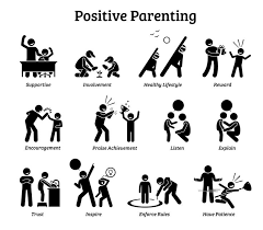 Everything you don't want to happen will happen, and you might find yourself begging for privacy and alone time. Positive Good Parenting Healthy Child Upbringing Raising Supportive Involved Encourage Trust Inspire Patience Loving Caring Png Svg Vector Positive Parenting Parenting Good Parenting
