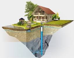 توصيل مواسير المياه بأيديهم في الدولة إمدادات المياه في المنزل كيفية توفير المياه بشكل صحيح لمنزل خاص