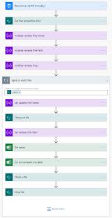 Victims paid $25 million in ransom to get files back. Flow Causing Error Code 423 File Locked By User Power Platform Community