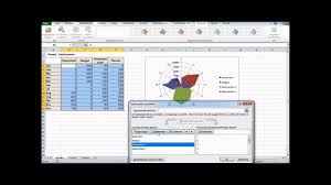 Erstellung Eines Spinnennetzdiagramms In Excel Youtube