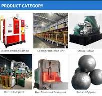 Grinding Steel Ball Production Line - Grinding Ball ...