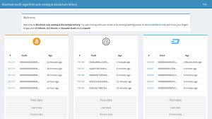 Buy hashing power contracts through nicehash and mine with us. Nicehash Blockchain Lottery Crypto Mining Blog