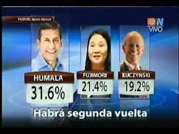 Resultados elecciones presidenciales primera vuelta. Elecciones Presidenciales Peru 2011 Youtube