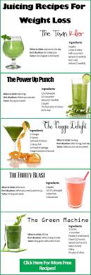 This is one of the great juicing recipes for weight loss. The Ultimate Juicing Recipes For Quick Weight Loss