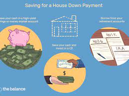 Your initial savings goal should cover the upfront costs. Tips On How To Save For A House Down Payment
