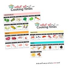 Instant pot cooking time tables pdf. Cheat Sheet Instant Pot Cooking Times Printable Bake Me Some Sugar
