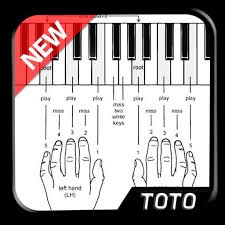 Il primo rivolto si ha quando la nota fondamentale viene spostata. Accordi Pianoforte Facili For Android Apk Download