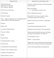 Mary Mary-Ann Rita Geertsen