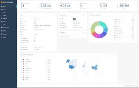 During the period when wasabi is fetching a block, it will show up in the user agent column. Github Mirobit Bitcoin Node Manager Lightweight Dashboard And Control System For Bitcoin Nodes