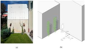 Turfgrass management for the texas panhandle. Sustainability Free Full Text Urban Microclimate Canopy Design Manufacture Installation And Growth Simulation Of A Living Architecture Prototype Html