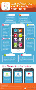 We at energy smart home improvement find the most cost effective ways to increase your level of home comfort, reduce your energy bills, and decrease your carbon footprint. 8 Ways To Automate Your Home With Your Phone Infographic Smart Home Technology Home Technology Smart Home Automation