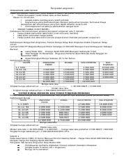 Check spelling or type a new query. Akl1 Firma Jual Angsur Konsinyasi Rtf Penjualan Angsuran Pengakuan Laba Kotor Dasar Pengakuan Laba Kotor Yang Dipakai Di Dalam Penjualan Angsuran Ada Course Hero