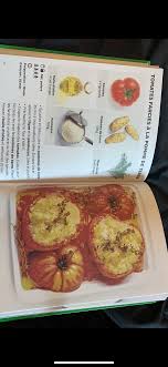 Epingle Par Jocelyne Luquet Sur Recettes En 2020 Pomme Recette Tomates