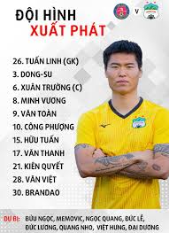 Công ty cổ phần hoàng anh gia lai), abbreviated as hagl or hag) is a diversified company headquartered in pleiku, vietnam. Kt Clb Sai Gon 1 0 Hoang Anh Gia Lai Tháº§y Tro Hlv Kiatisuk Nháº­n Tháº¥t Báº¡i Ngay Ra Quan V League 2021 Vtv Vn