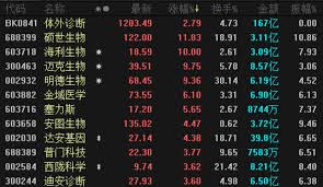 Jun 02, 2021 · 本港清零成功，但境外疫情仍然嚴峻。港府今日宣布，明日（3日）將調整曾在內地或澳門逗留人士檢測安排，當中從陸路口岸抵港者，若使用回港易或有打疫苗，抵港後檢測量由2次增至3次；若無打針者，則增至5次。 å¤§è§„æ¨¡æ£€æµ‹å¼€å¯ æ¦‚å¿µè‚¡é£™å‡ è¿™åªä¸ªè‚¡è¿žç»­7æ—¥è¢«èžèµ„å®¢å¢žæŒ è¯åˆ¸æ—¶æŠ¥ç½'