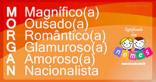 Significado Do Nome Morgan E Sua Numerologia