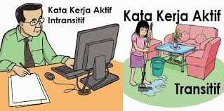 Kata kerja tak transitif ( perbuatan tidak melampau ). Kata Kerja Aktif Transitif Dan Kata Kerja Aktif Intransitif Pelajaran Bahasa Indonesia Di Jari Kamu