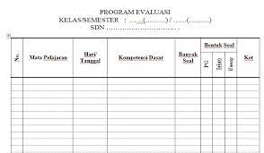 Maybe you would like to learn more about one of these? Contoh Format Program Evaluasi Hasil Belajar Tingkat Sekolah Dasar Tahun Ajaran 2016 2017 Dengan Microsoft Word Operator Sekolah
