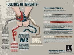 Information and translations of impunity in the most comprehensive dictionary definitions resource on the web. What Is Impunity Archives Ifex