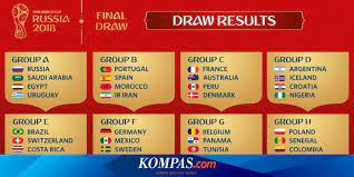 Di grup g juga tak kalah menarik, setelah hasil undian bola piala dunia 2018 mempertemukan belgia dengan inggris. Hasil Pembagian Grup Putaran Final Piala Dunia 2018